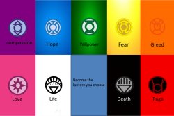 chooes your lantern corp Meme Template