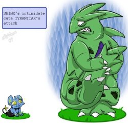 Tyranitar scared of Shinx Meme Template