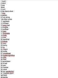 list Meme Template