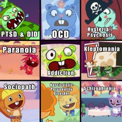 Happy Tree Friends Meme Template