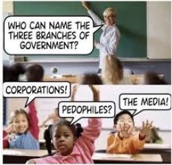 three branches Meme Template