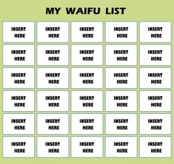 My Waifu List Meme Template