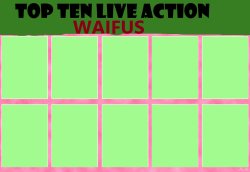 top ten live action waifus Meme Template