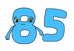 Number 85 mad Meme Template