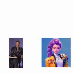 Who they think my crush is vs who my crush actually is Meme Template