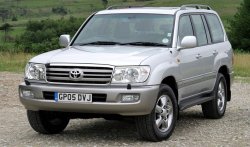 Toyota Landcruiser J100 Meme Template