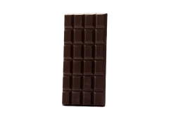 chocolate Meme Template