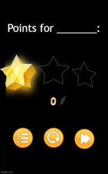 Points for [insert thing here] Meme Template