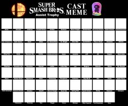 SSBU Assist Trophy Cast Meme Template Meme Template