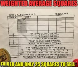 Squares Meme Template