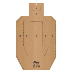 Rifle Target Meme Template