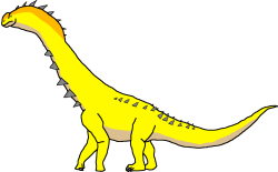 Male Alamosaurus (Paleoverse + EOIverse) Meme Template