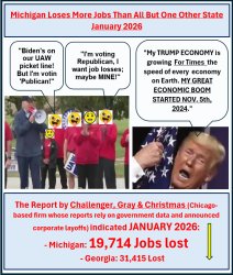 Republican Economy in Michigan Meme Template