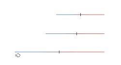 Expanding R/L Spectrum Meme Template