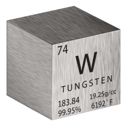 tungsten cube Meme Template