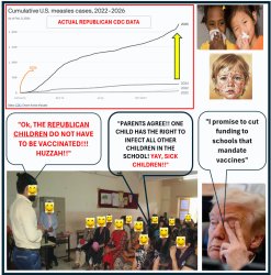 Republican Anti-Vaccination Meme Template