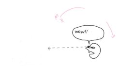 Missing the point Meme Template