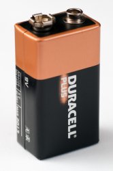 battery Meme Template