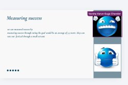 A2 English literacy Meme Template