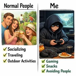 normal people vs me Meme Template