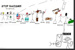 stop racism Meme Template