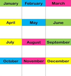 Birth Month Years Meme Template