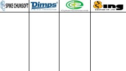 Gaming companies Meme Template