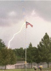 Weather Meme Template