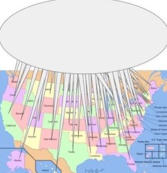 All states say Meme Template