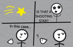 Bob and the shooting star Meme Template