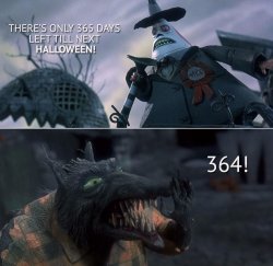 Only 265 days until next Halloween Meme Template