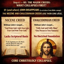 Step 6 — RE: THE MAJOR creeds: What collapses first? IF (and whe Meme Template