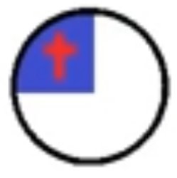 Protestantism Meme Template