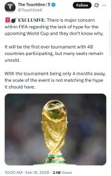 FIFA World Cup 2026 Meme Template