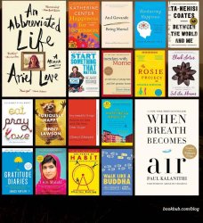 Self help books Meme Template