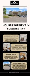 Houses for Rent in Somerset KY Meme Template