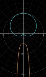 Nerd Flirting Meme Template