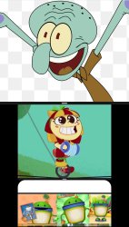 Excited characters Meme Template