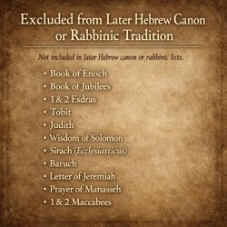 EXCLUDED from LATER Hebrew canon, or LATER rabbinic lists, or LA Meme Template