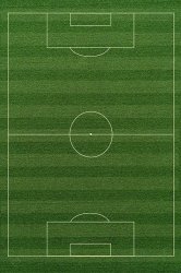 Soccer Lineup Meme Template