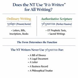 4. So does the NT use “it is written” for both Scripture and mun Meme Template
