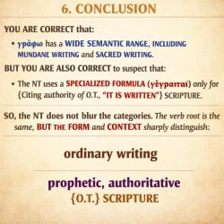 6. CONCLUSION YOU ARE CORRECT that: •	γράφω has a wide semantic Meme Template