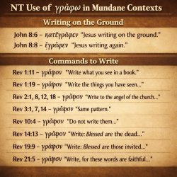 ANYTHING NOT INVOLVING ‘the technical formula’ γέγραπται (“it st Meme Template