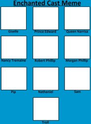 Enchanted Cast Meme Meme Template