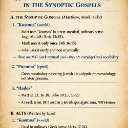 2A GREEK WORLDVIEW RESIDUE; used (A) in a NON MYSTICAL, ordinary Meme Template