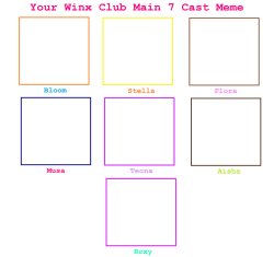 Your Winx Club Main 7 Cast Meme Meme Template