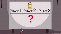 South Park Underpants Gnomes (clean) Meme Template