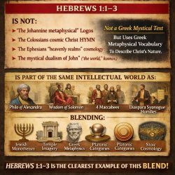 2. What Hebrews [1:1-3] DOES NOT contain!! -‘The Johannine metap Meme Template