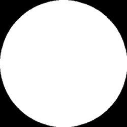 Circle Meme Template