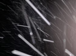 4wd top Meme Template